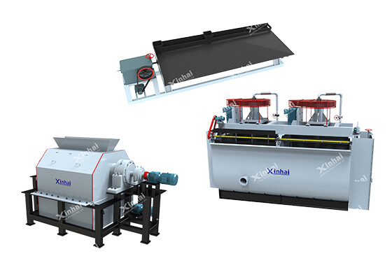 Magnetic separation machine, shaking table and flotation cells.jpg